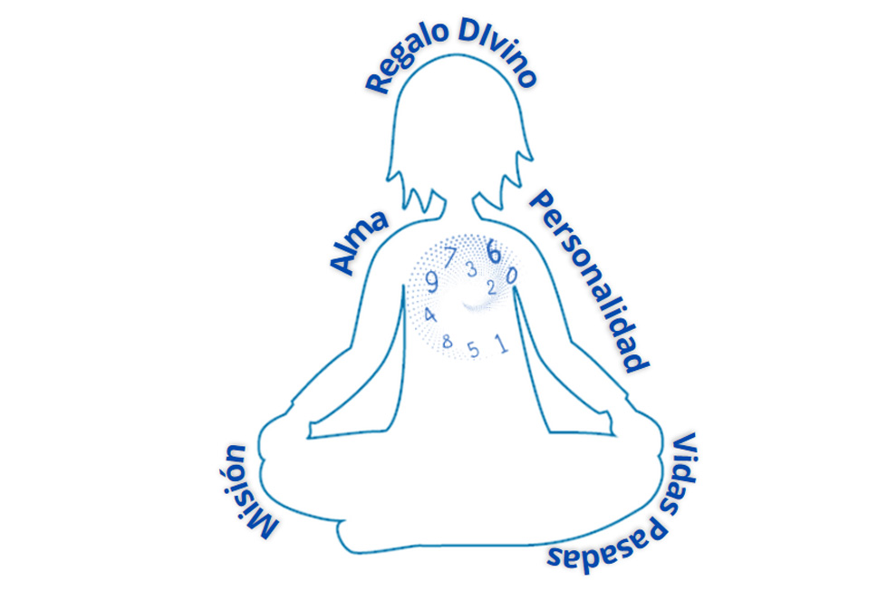 Curso Mihimi - ¿Sabes cuál es tu misión en la vida?